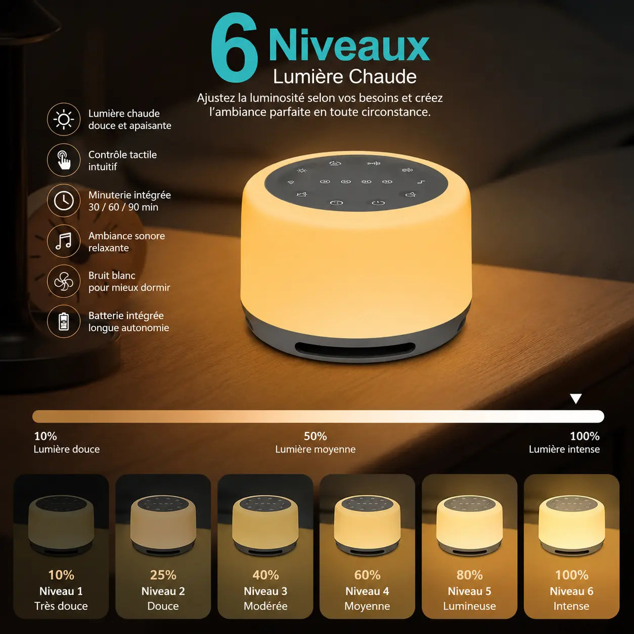 SoundDream - 6 niveaux de luminosité en lumière chaude, de 10% à 100% - Cocon de Lune