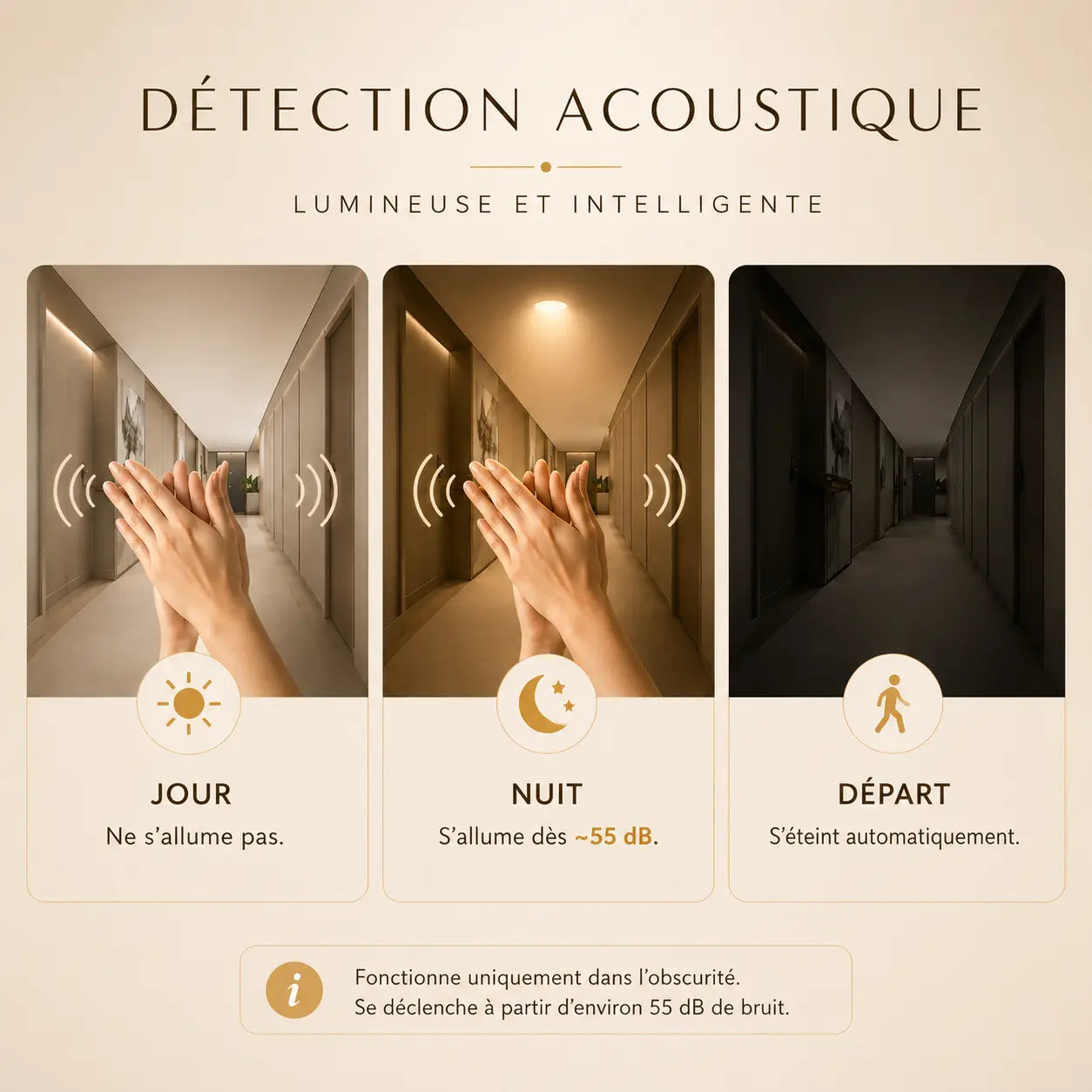 Ampoule Détecteur de Mouvement Intérieur E27 - Sentinelle | Cocon de Lune