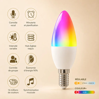 Ampoule Connectée Flamme E14 Zigbee - Chandelle | Cocon de Lune