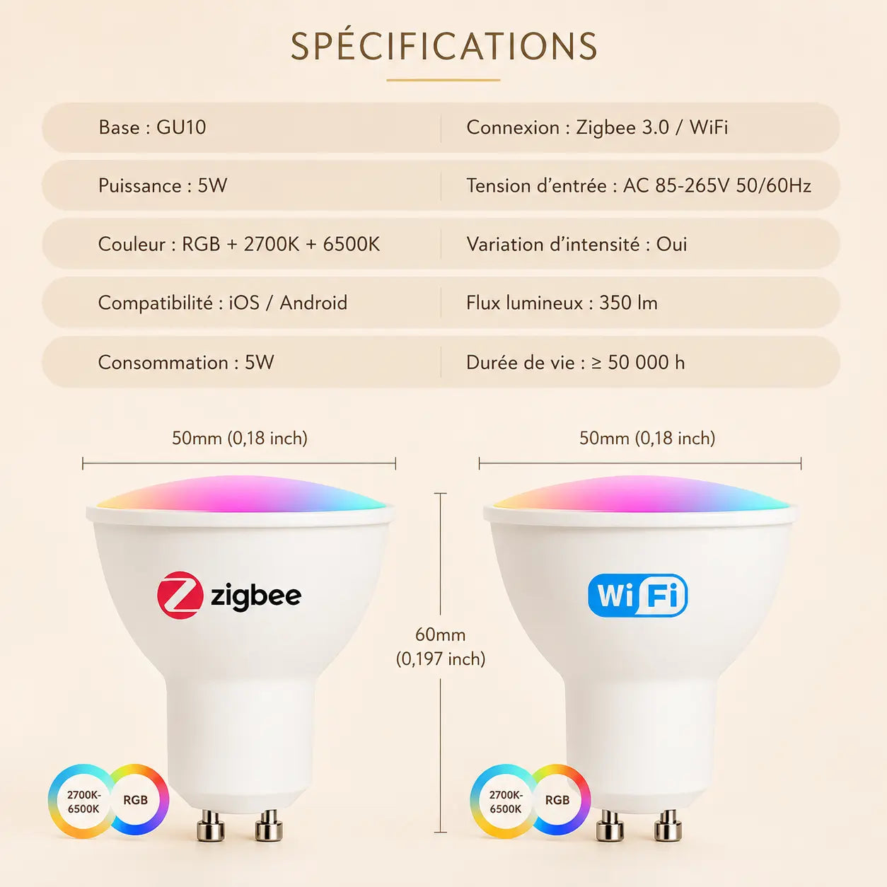 Ampoule Connectée Spot GU10 RGB - Halo | Cocon de Lune