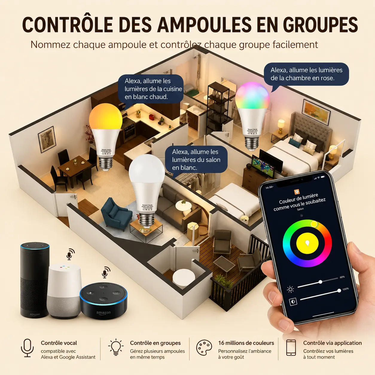 Ampoule Connectée WiFi E27 RGB - Aura | Cocon de Lune