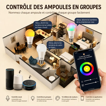 Ampoule Connectée WiFi E27 RGB - Aura | Cocon de Lune