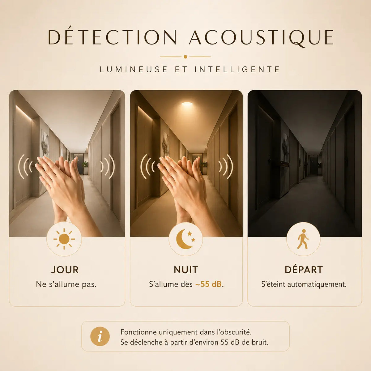 Ampoule Détecteur de Mouvement Intérieur E27 - Sentinelle | Cocon de Lune