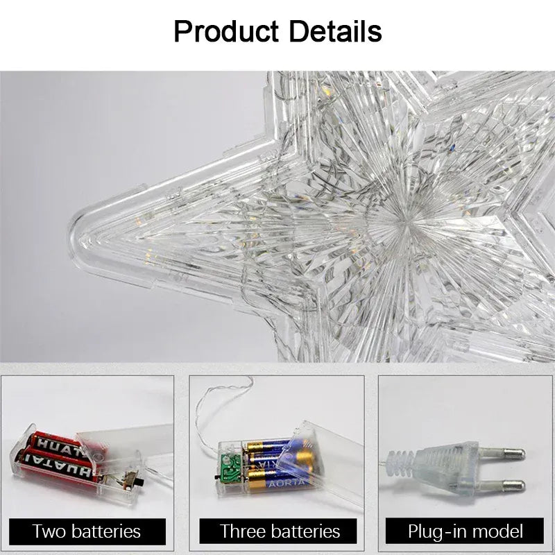 Lampe de Chevet à Pile - Éclat Mobile | Cocon de Lune