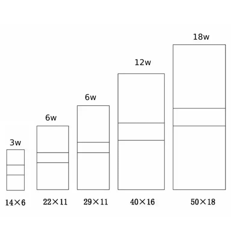 Lampe de Chevet Murale - AeroWall | Cocon de Lune
