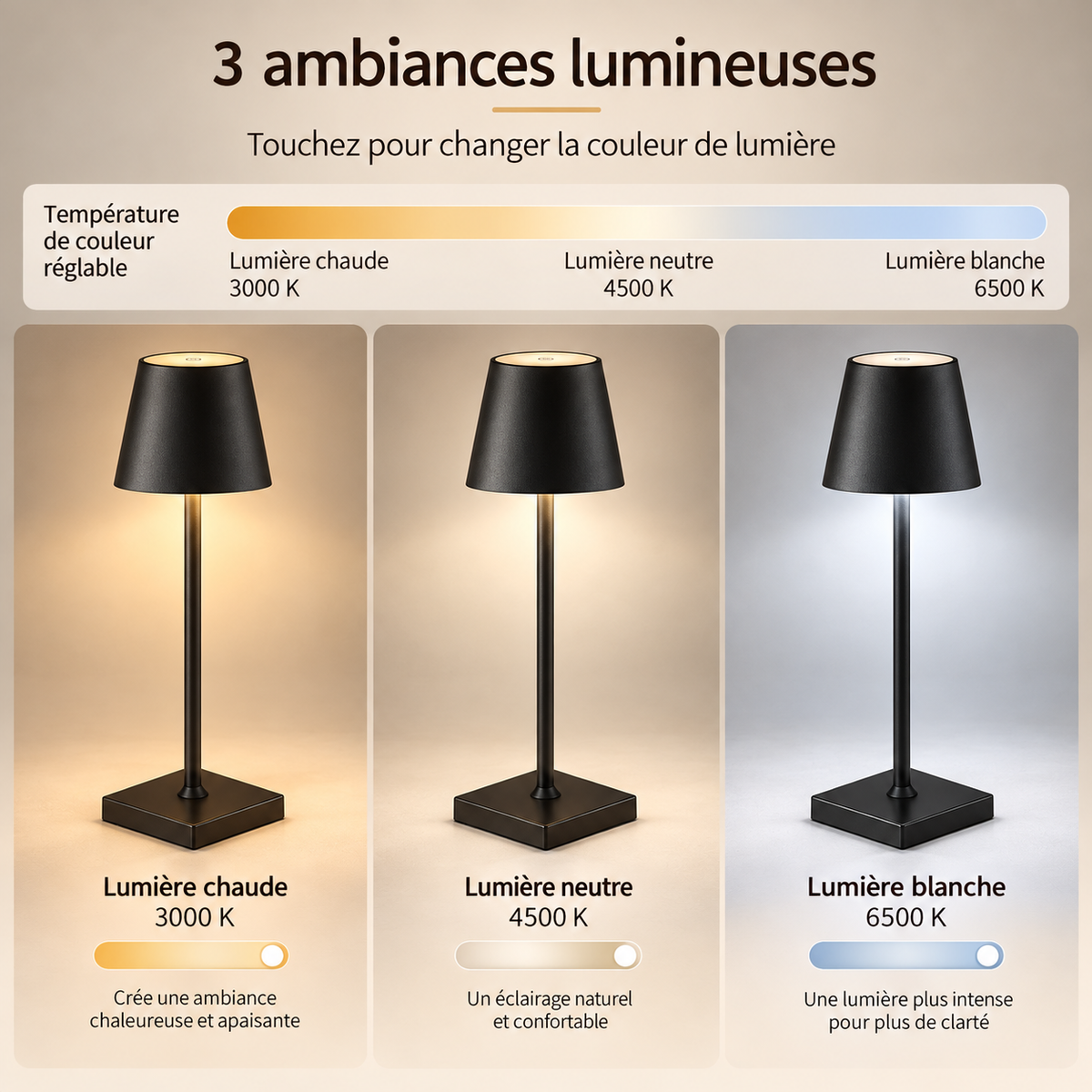 Lampe de Chevet Tactile Style Bistrot - Glide | Cocon de Lune - 3 teintes de lumière 3000K, 4500K, 6500K