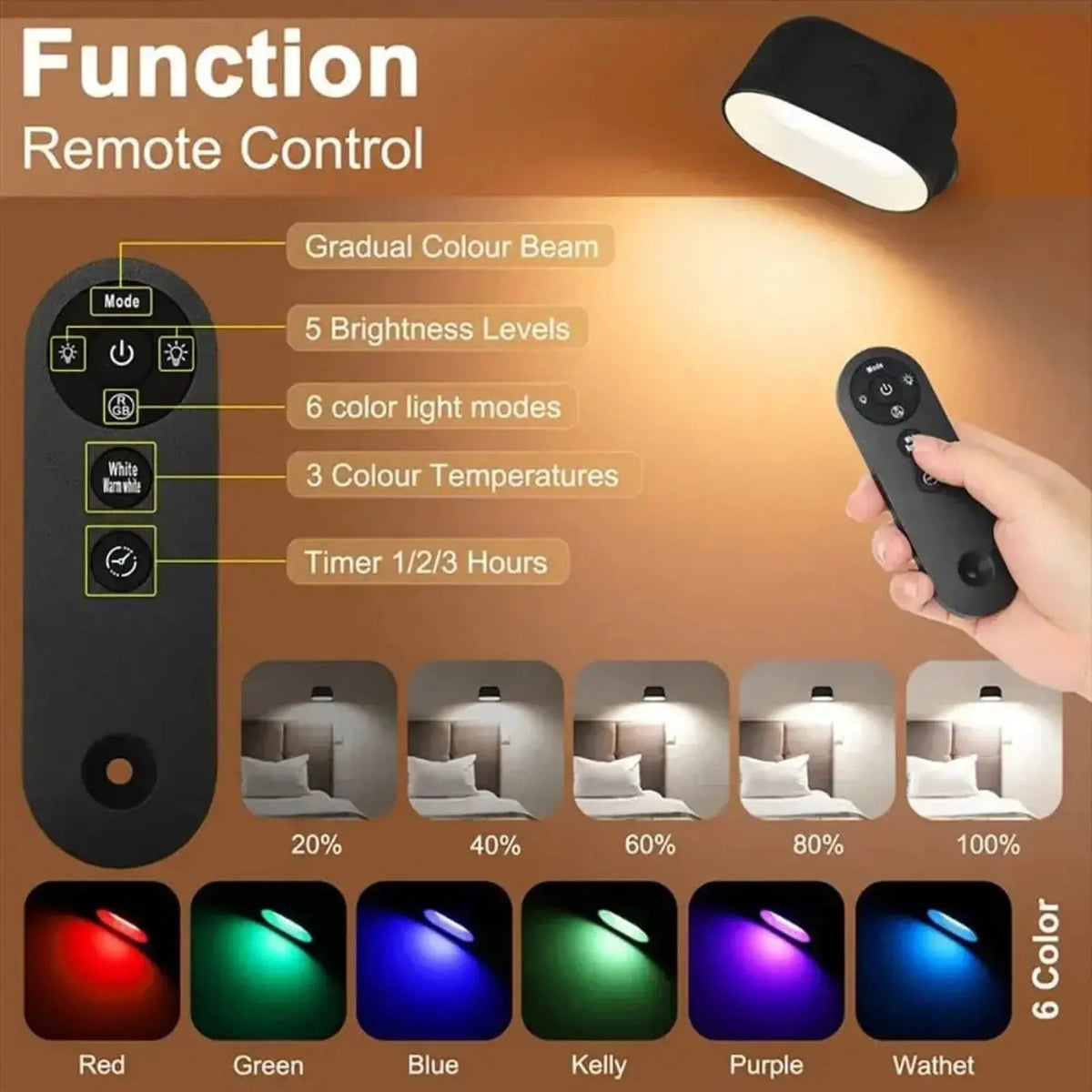 Lampe de Chevet Murale Rechargeable - SlideWall | Cocon de Lune