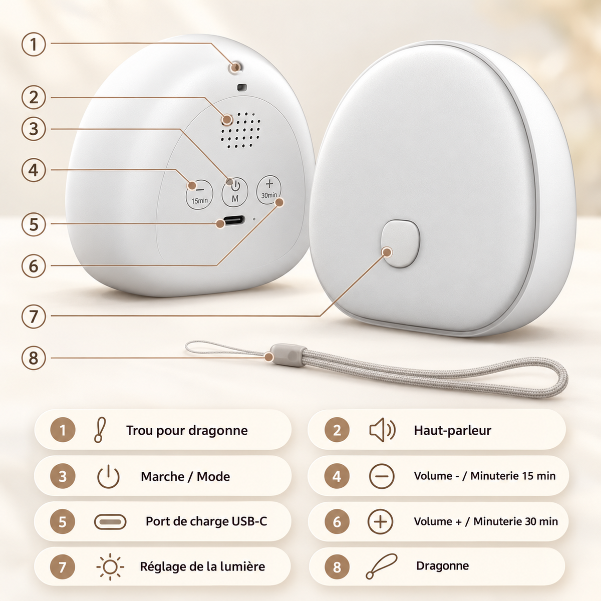Veilleuse Bruit Blanc Rechargeable - Murmure | Cocon de Lune - boutons, port USB-C et haut-parleur