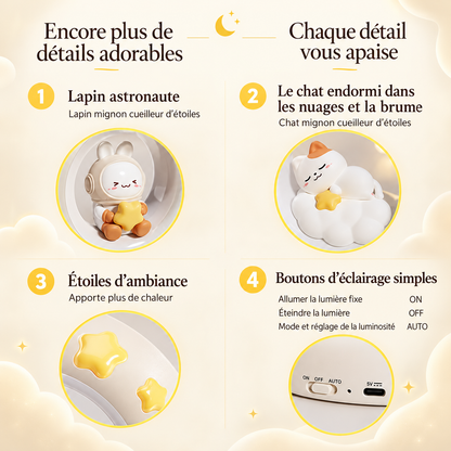 Veilleuse Lune Chat ou Lapin Rechargeable - LittleStar | Cocon de Lune - détails et commandes ON OFF AUTO